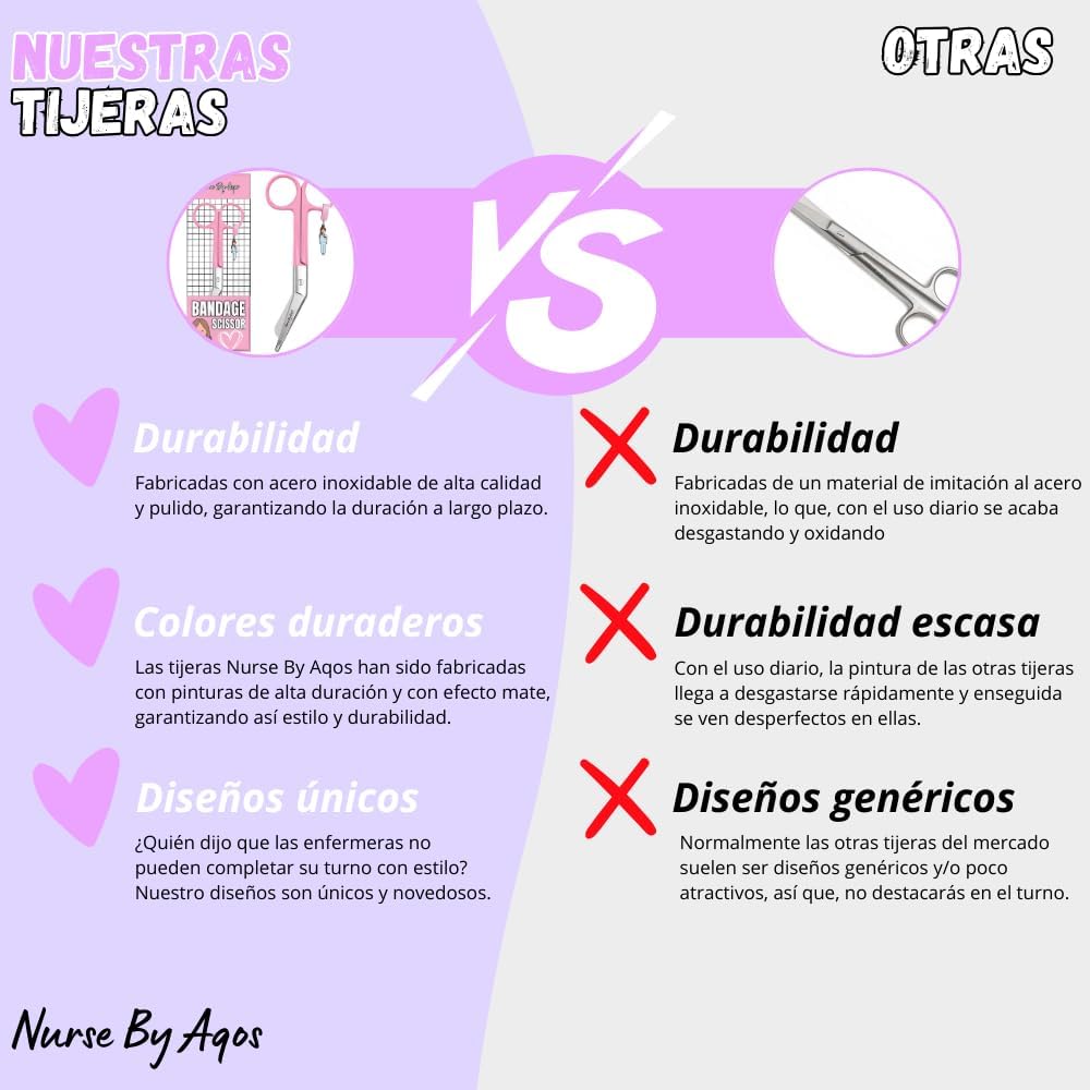 Tijeras de vendaje pico de pato — Corazones Azules