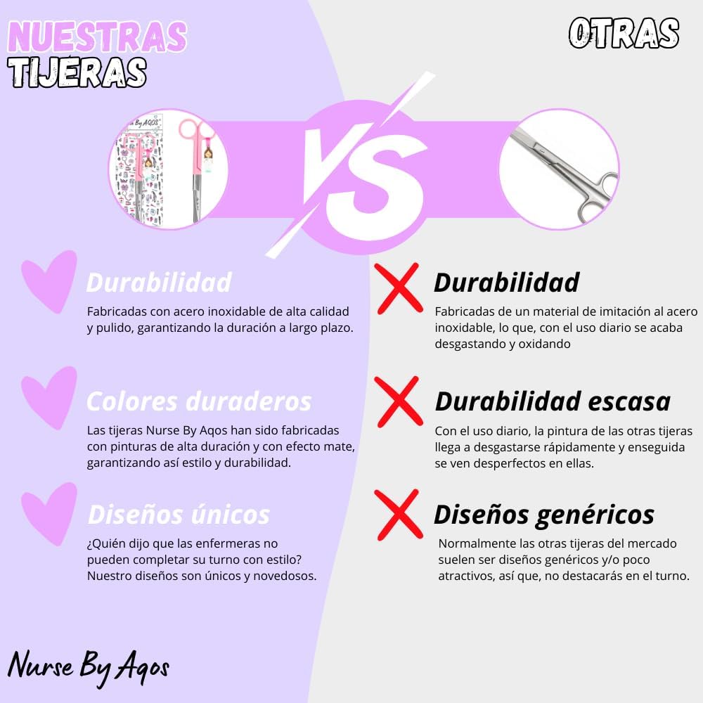Tijeras rectas punta afilada — Aguacate Rosa